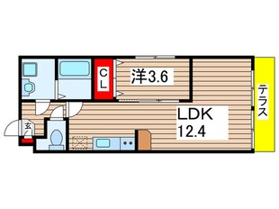 シンシア三番館の物件間取画像